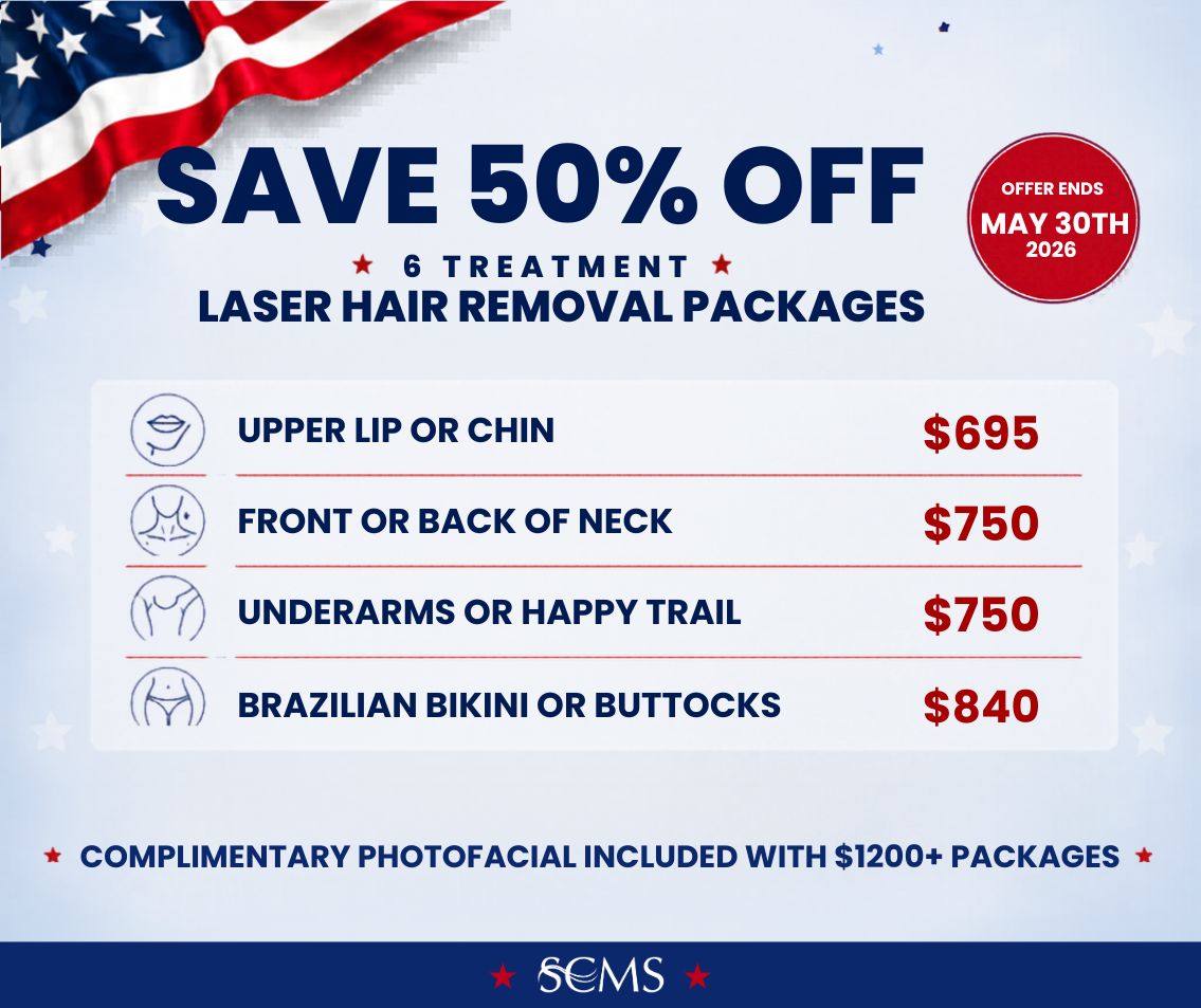 Promotional graphic for South Coast MedSpa advertising “Save 50% Off 6 Treatment Laser Hair Removal Packages” with a blue “Offer Ends MAy 30th!” badge and patriotic American flag accents. Treatment package pricing includes: Upper Lip or Chin – $695; Front or Back of Neck – $750; Underarms or Happy Trail – $750; Brazilian Bikini or Buttocks – $840. The graphic also states: “Complimentary Photofacial Included with $1200+ Packages.” SCMS logo displayed at the bottom of the graphic.