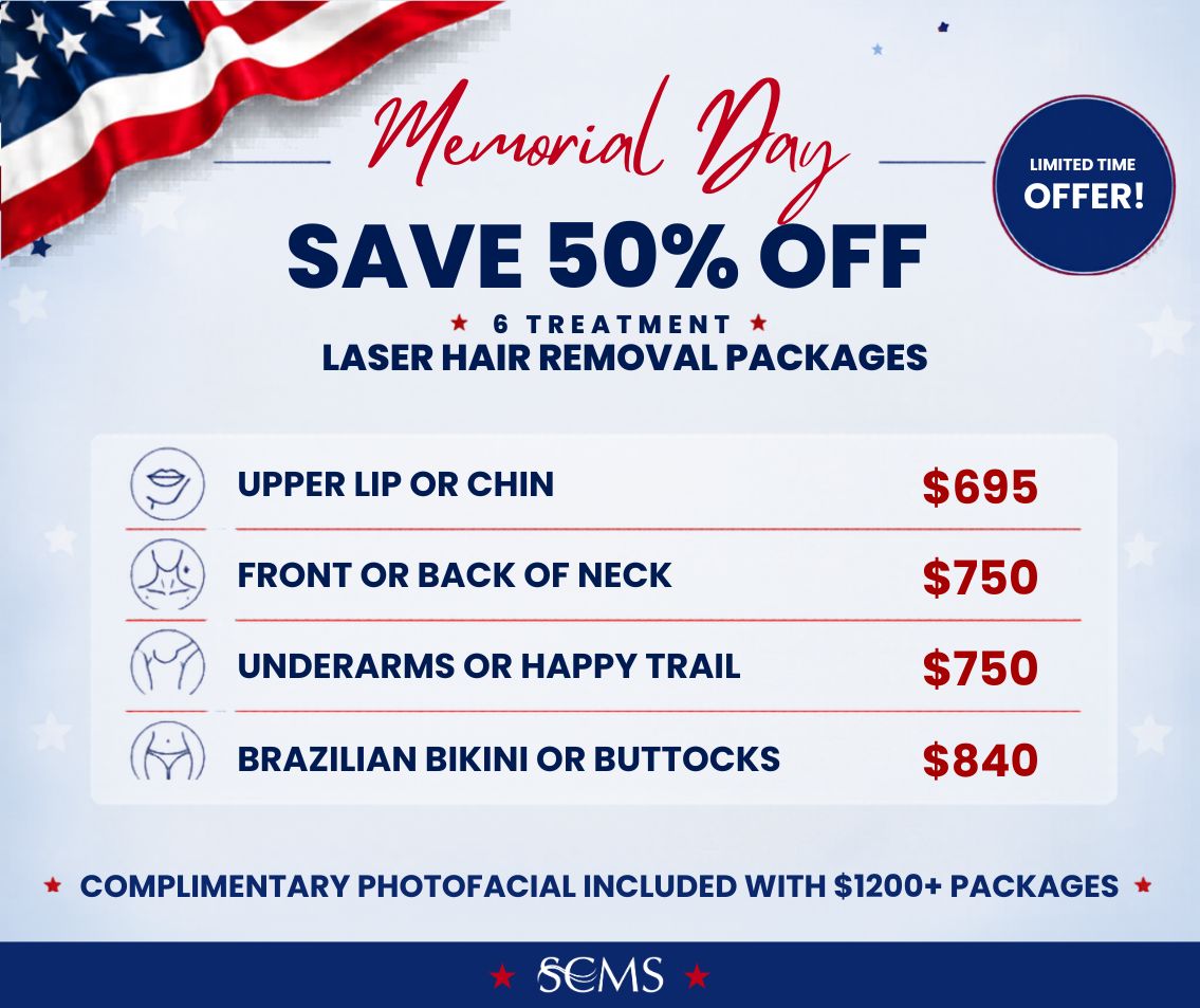 Memorial Day promotional graphic for South Coast MedSpa advertising “Save 50% Off 6 Treatment Laser Hair Removal Packages” with a blue “Limited Time Offer!” badge and patriotic American flag accents. Treatment package pricing includes: Upper Lip or Chin – $695; Front or Back of Neck – $750; Underarms or Happy Trail – $750; Brazilian Bikini or Buttocks – $840. The graphic also states: “Complimentary Photofacial Included with $1200+ Packages.” SCMS logo displayed at the bottom of the graphic.