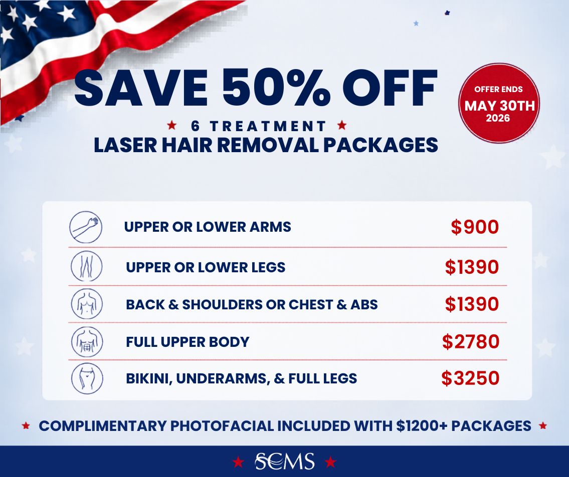 Promotional graphic for South Coast MedSpa advertising “Save 50% Off 6 Treatment Laser Hair Removal Packages” with a blue “Offer Ends May 30th” badge and patriotic American flag accents. Treatment package pricing includes: Upper or Lower Arms – $900; Upper or Lower Legs – $1390; Back & Shoulders or Chest & Abs – $1390; Full Upper Body – $2780; Bikini, Underarms, & Full Legs – $3250. The graphic also states: “Complimentary Photofacial Included with $1200+ Packages.” SCMS logo displayed at the bottom of the graphic.