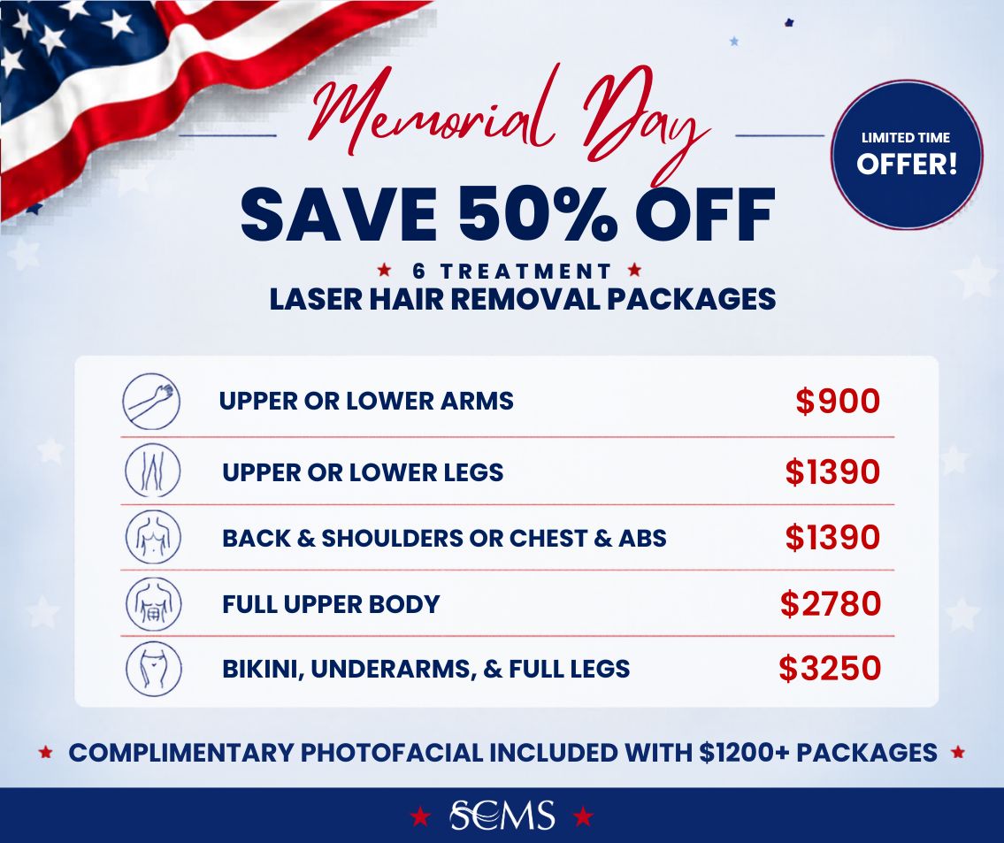 Memorial Day promotional graphic for South Coast MedSpa advertising “Save 50% Off 6 Treatment Laser Hair Removal Packages” with a blue “Limited Time Offer!” badge and patriotic American flag accents. Treatment package pricing includes: Upper or Lower Arms – $900; Upper or Lower Legs – $1390; Back & Shoulders or Chest & Abs – $1390; Full Upper Body – $2780; Bikini, Underarms, & Full Legs – $3250. The graphic also states: “Complimentary Photofacial Included with $1200+ Packages.” SCMS logo displayed at the bottom of the graphic.